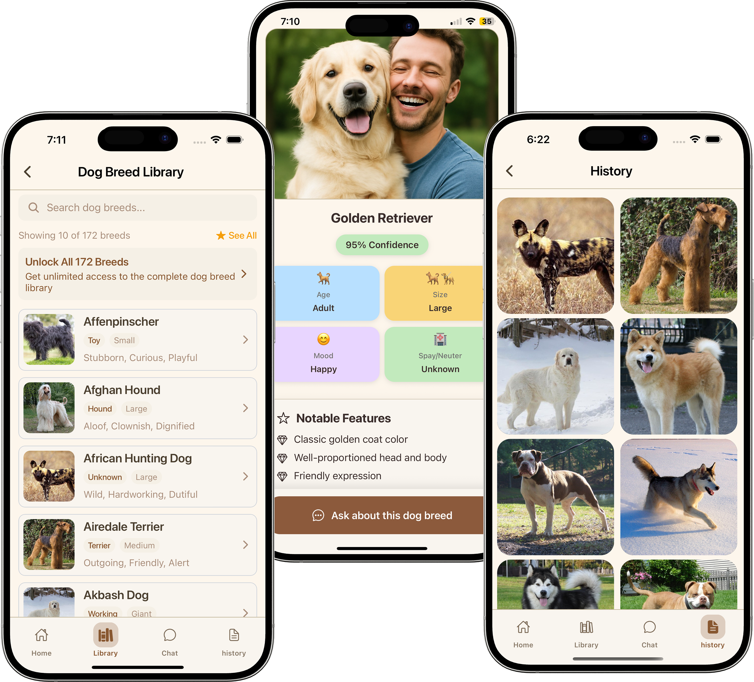 Identify Dog Breeds with Dog AI